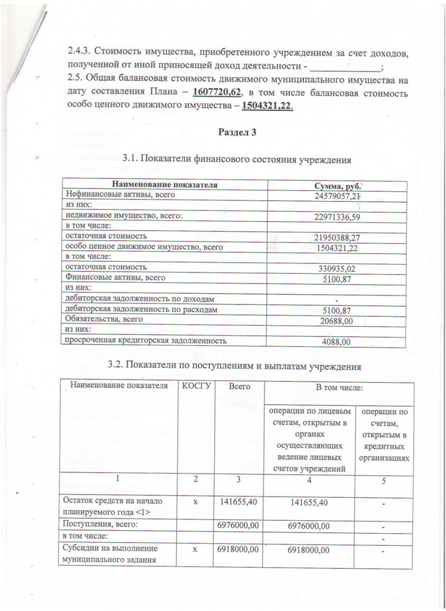 образец конспекта учебно тренеровочного занятия в спорт школе образец конспекта учебно тренеровочного занятия в спорт школе